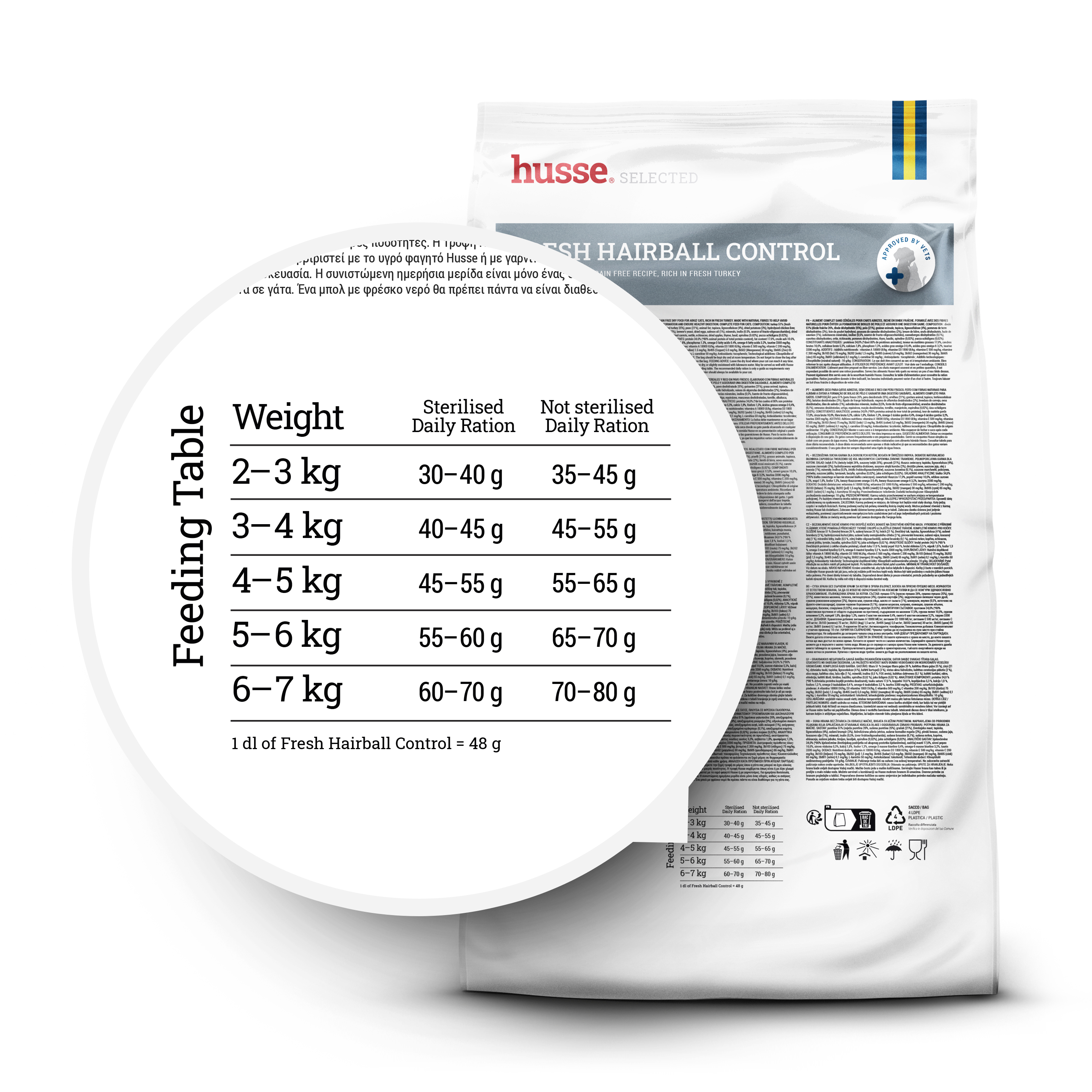 Fresh Hairball Control, 2 kg | Complete dry food for adult cats